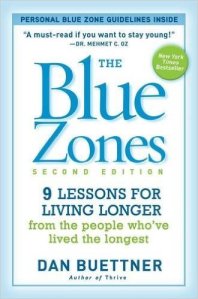 Blue Zones